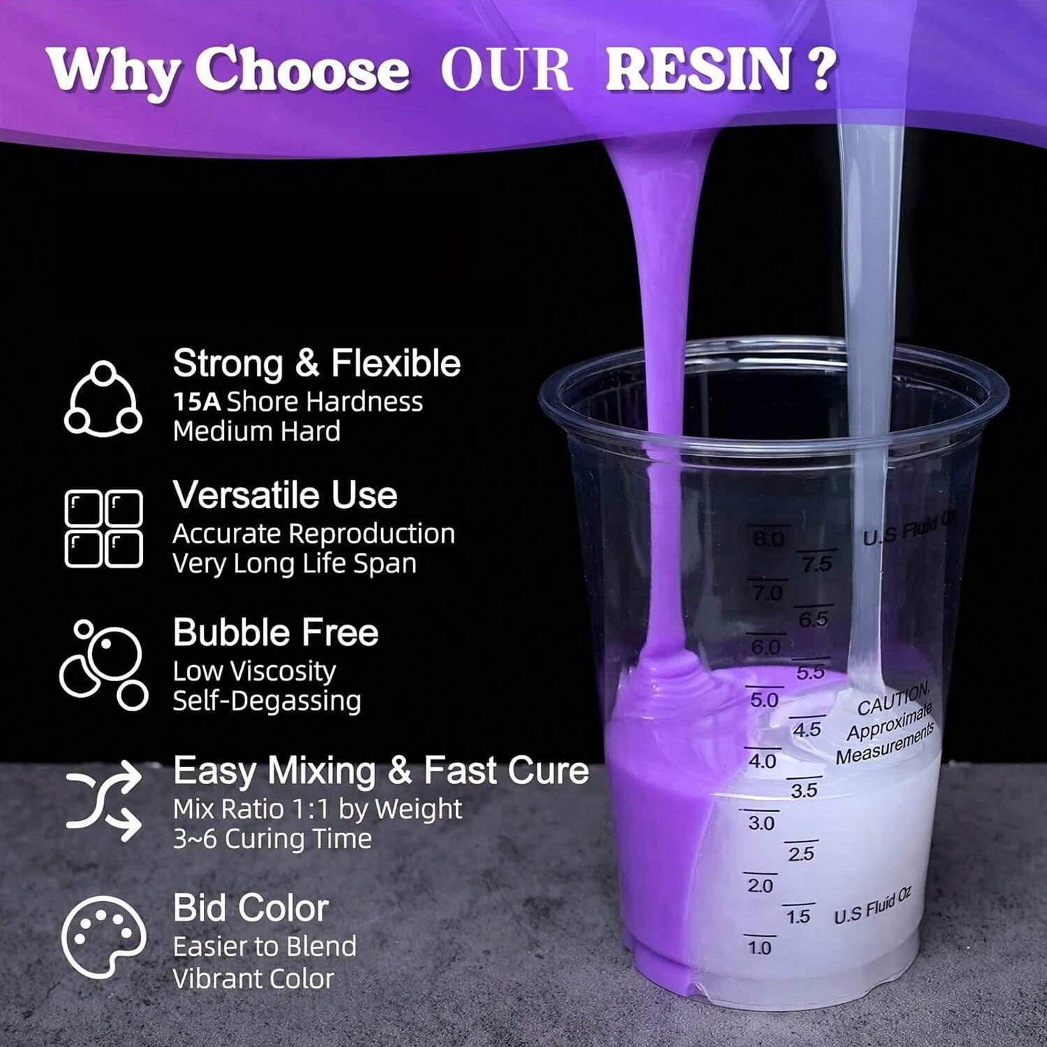 17.6oz Purple Liquid Silicone  - Soap Making Kit For Beginners ulasan dan harga